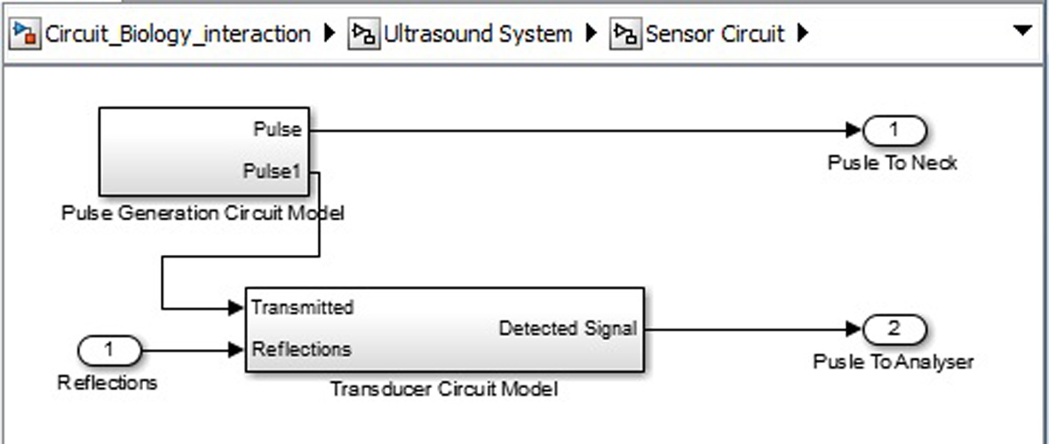 Figure 9. 