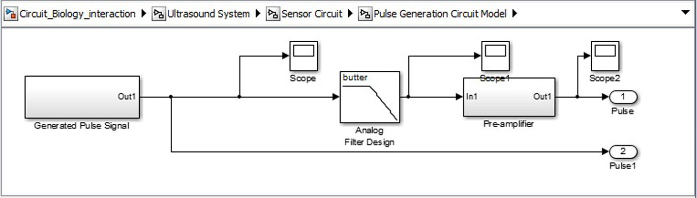 Figure 11. 