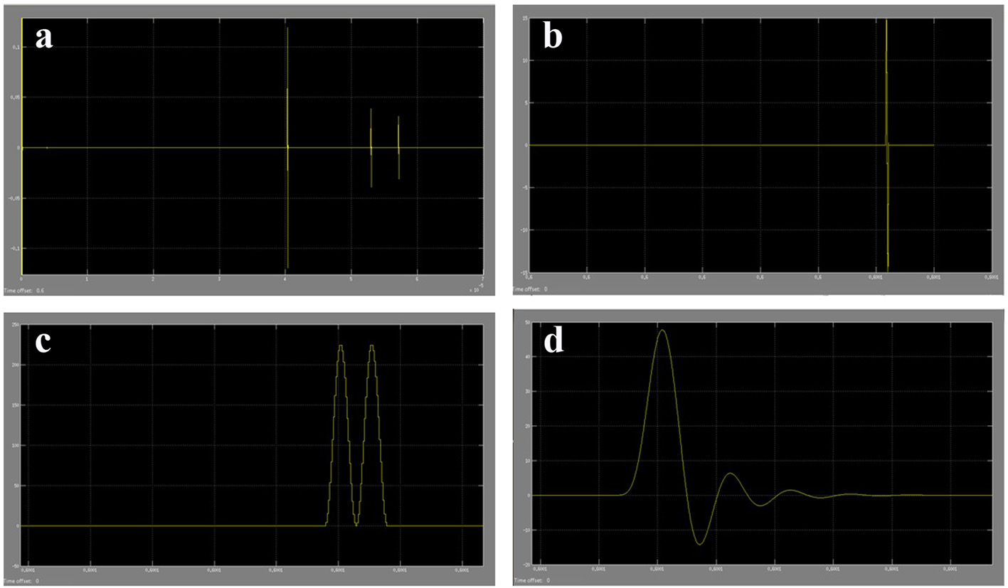 Figure 17. 