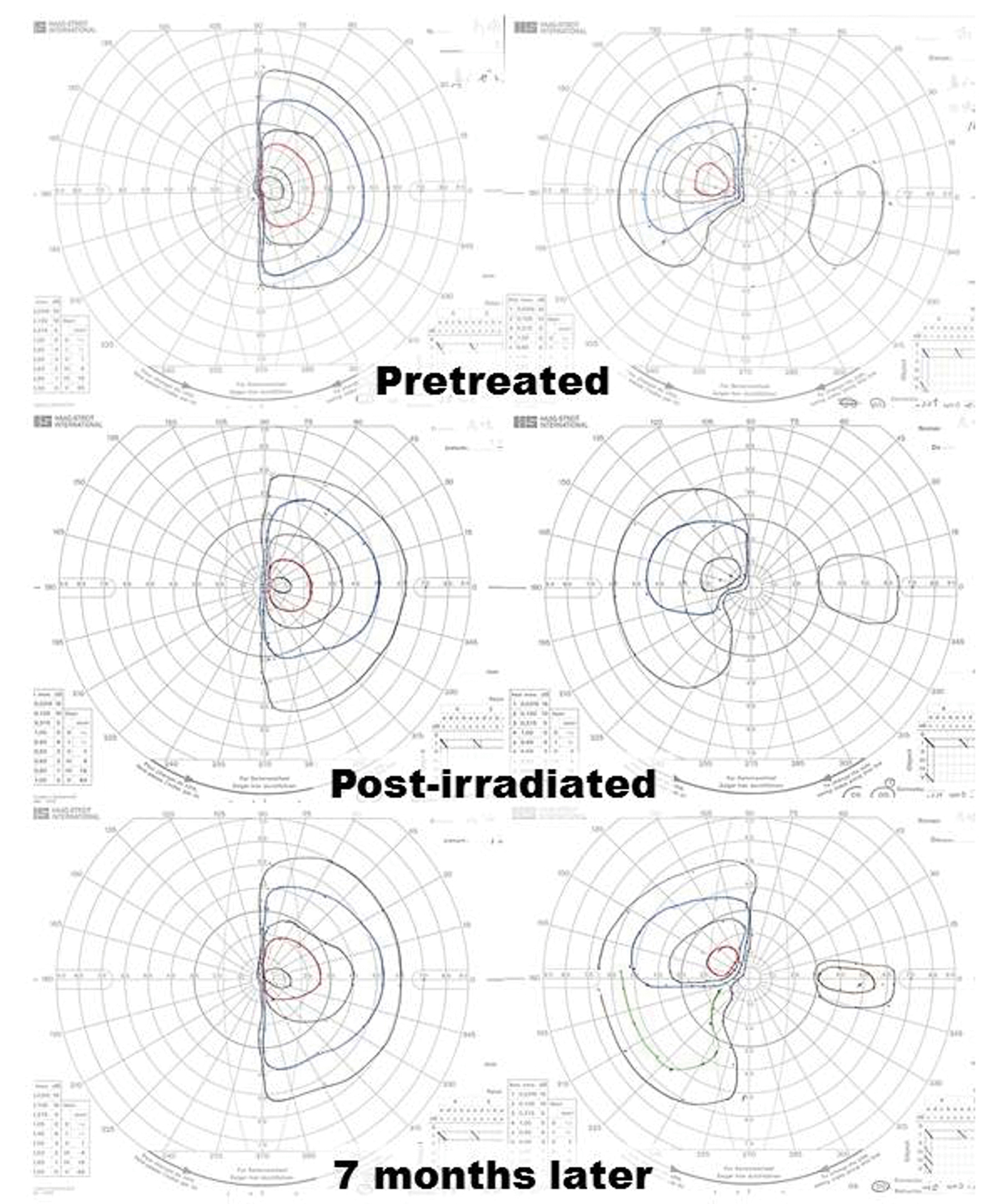 Figure 7. 